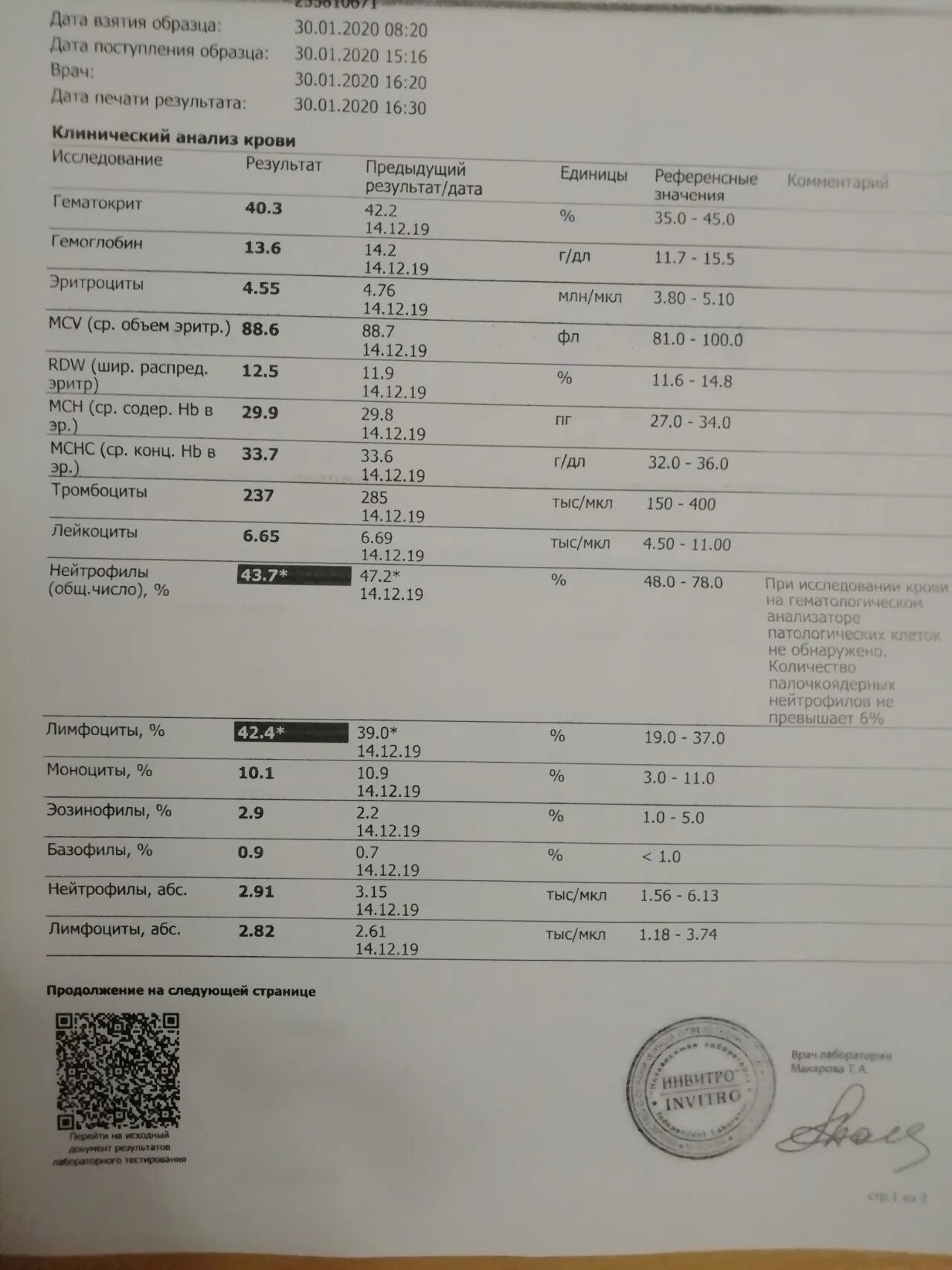Пониженные лимфоциты причины. Анализ крови повышены лимфоциты нейтрофилы. нейтрофилы понижены лимфоциты повышены. нейтрофилы понижены лимфоциты повышены у взрослого. лимфоциты общий анализ.