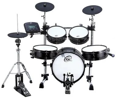 Breakcore drum kit