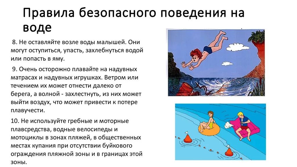 Обж правила на воде. ОБЖ безопасность на воде. Доклад по теме безопасность на воде. Безопасное поведение на водоемах. Опасные ситуации на Вт.