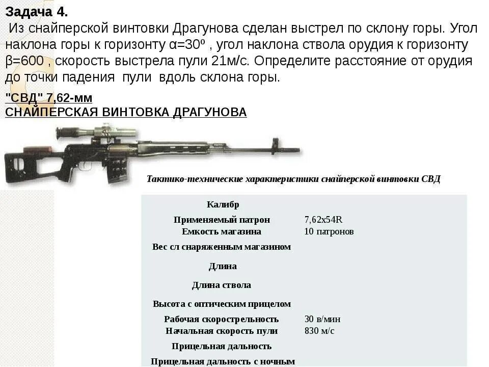 Свд скорость. 7.62 Снайперская винтовка Драгунова. ТТХ СВД 7.62. Снайперская винтовка Драгунова ТТХ 7.62. Скорость пули снайперской винтовки СВД.