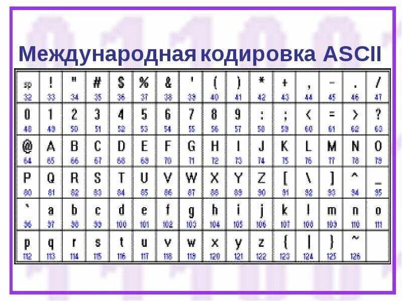 Idea кодировка