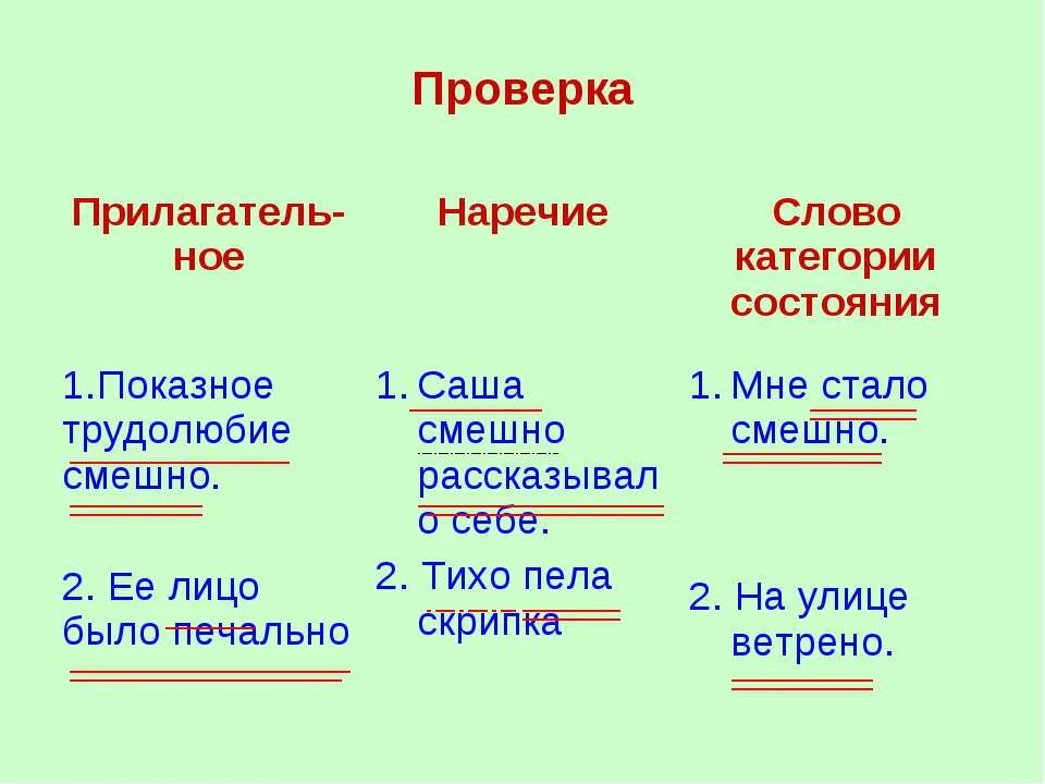 Весело какая категория состояния. Слова категории состояния. Слова категории состояния примеры. Слова категории состояния таблица. Категория состояния в русском языке.