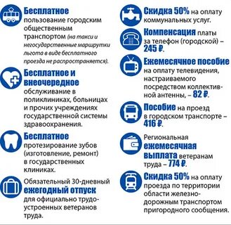 Год федеральных льготников