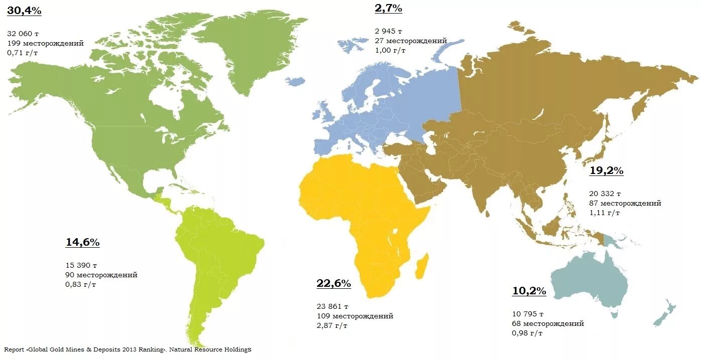 Карта добычи золота в мире. Карта месторождений золота в мире.