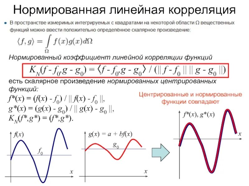 Найти корреляционную функцию