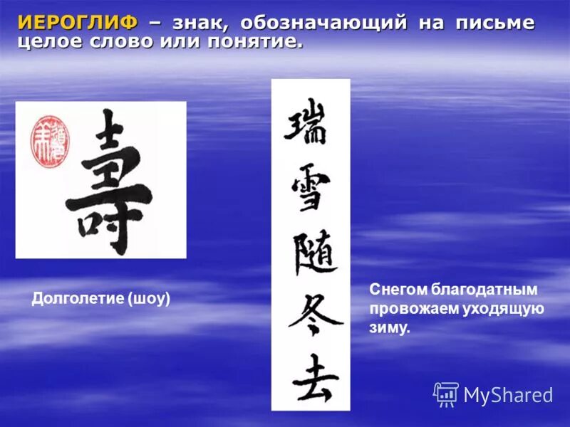 Описание картинки на китайском языке. Иероглифическая письменность древнего китая. Определение слова иероглифы. Священные письмена египтян. Упрощенные иероглифы.