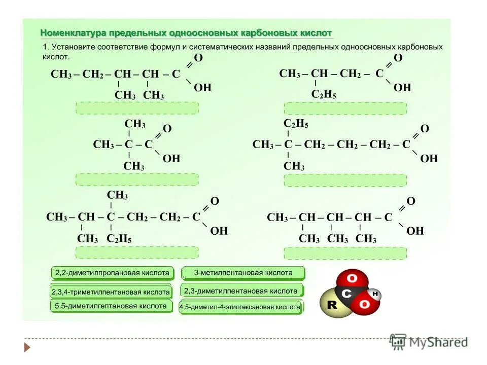 Химия 10 класс карбоновые кислоты самостоятельная работа