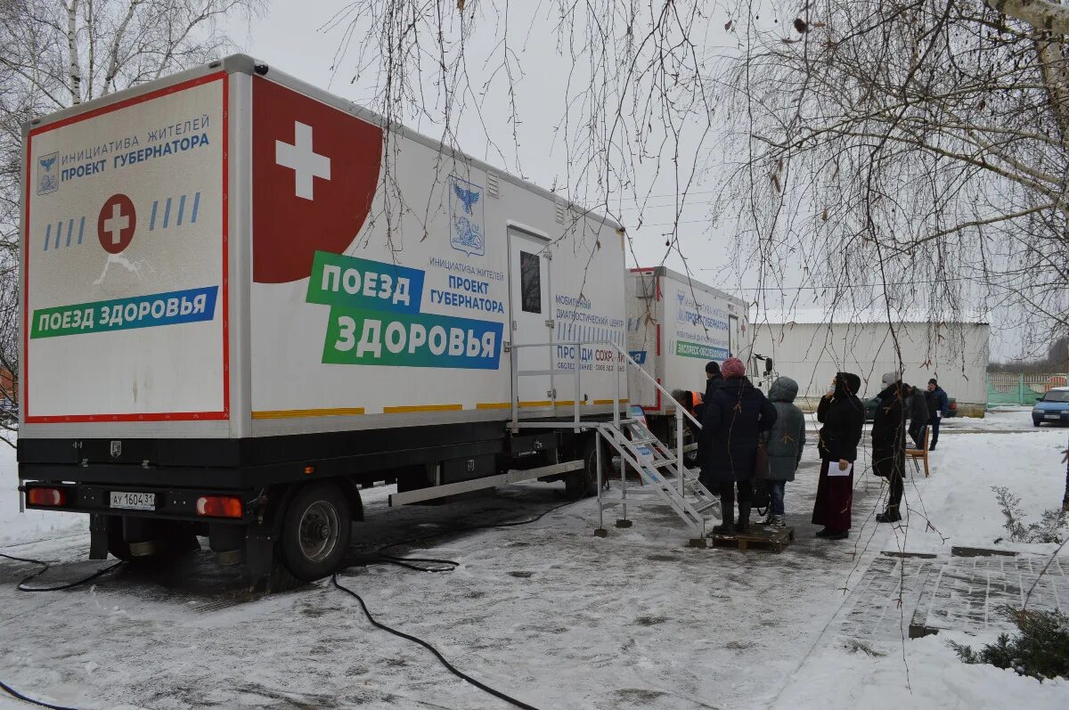 Поезда здоровья нижегородская область расписание. Поезд здоровья белгородская область. поезд здоровья проект губернатора. акция поезд здоровья. поезд здоровья нижний новгород.
