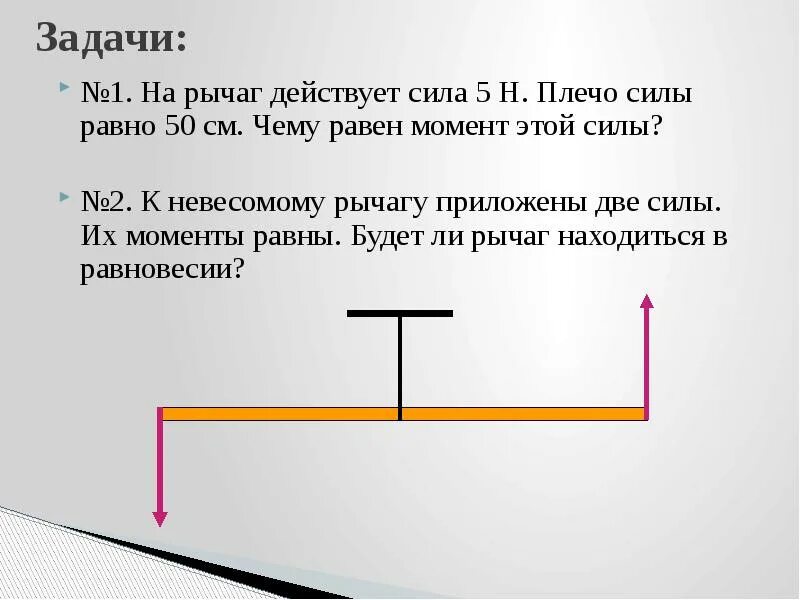 К рычагу приложены силы. Момент силы рычага. Силы действующие на рычаг. Рычаг плечо силы. На концы рычага действуют силы 8