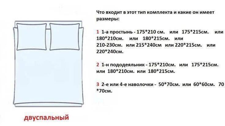 Размеры детских комплектов белья. Размер детского одеяла в кроватку стандарт. размеры постельного для детской кроватки. выкройка детского постельного белья в кроватку для новорожденных. размеры постельного белья для новорожденных в кроватку.