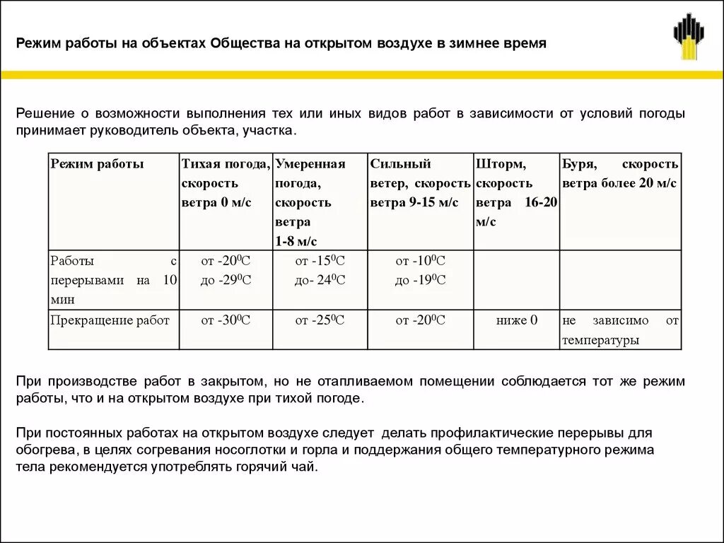 Перерывы для обогрева в рабочее время. Работа при низких температурах. Тмпературный режим работа. Режим работы при низких температурах. Условия работы при низких температурах.