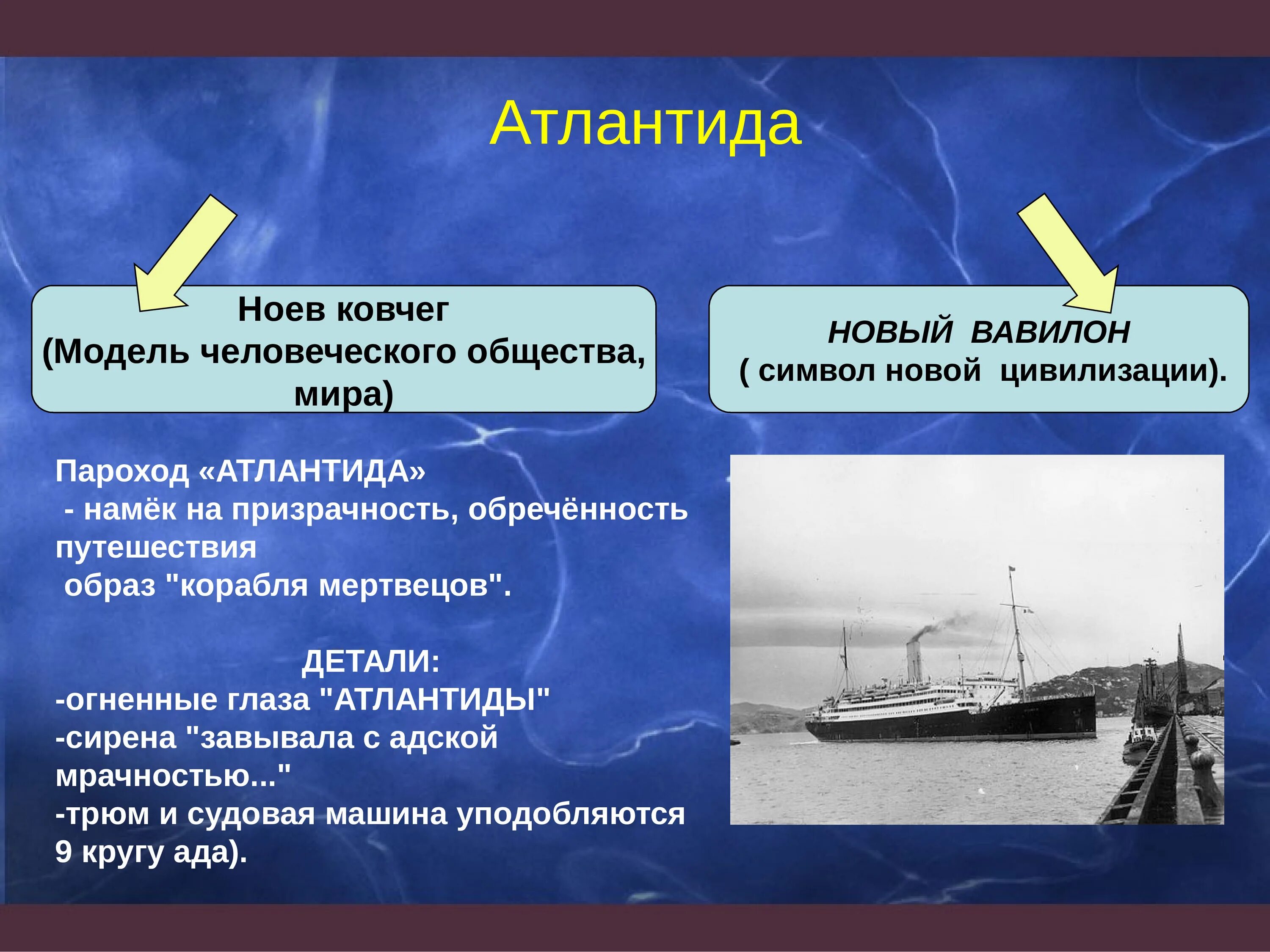 Пароход Атлантида господин из Сан-Франциско. Атлантида символ господин из Сан-Франциско. Образ-символ Атлантиды в рассказе Бунина господин из Сан-Франциско. Описание корабля господин из Сан-Франциско.