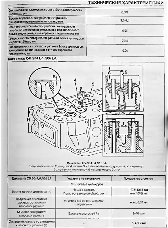 Регулировка клапанов актросе. Порядок регулировки клапанов мерседес актрос. Регулировка клапанов мерседес актрос. Регулировка клапанов мерседес актрос v6 501. Порядок цилиндров мерседес актрос 501.