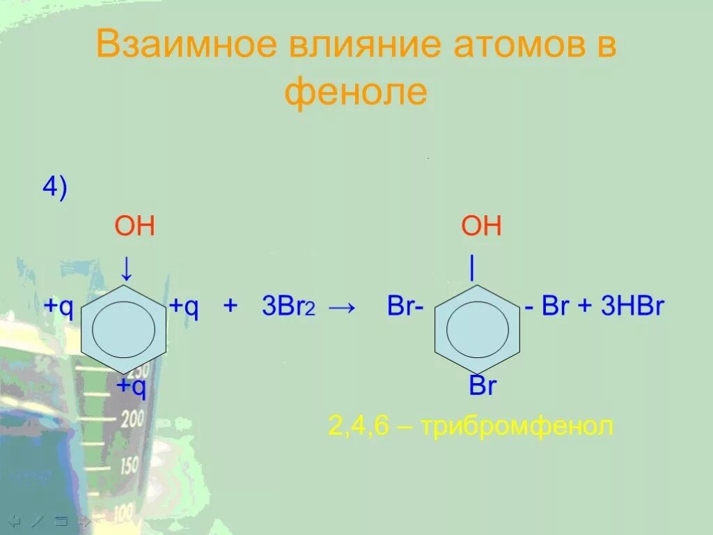 Взаимное влияние атомов в молекуле фенола. Взаимное влияние атомов в феноле. взаимное влияние в молекуле фенола. взаимное влияние атомов в молекуле.