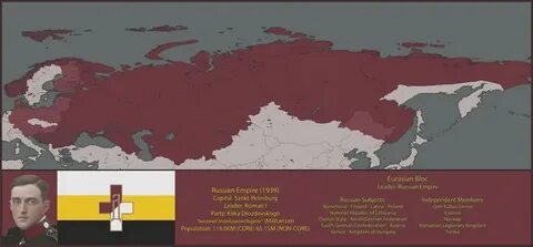 Kaiserredux russian