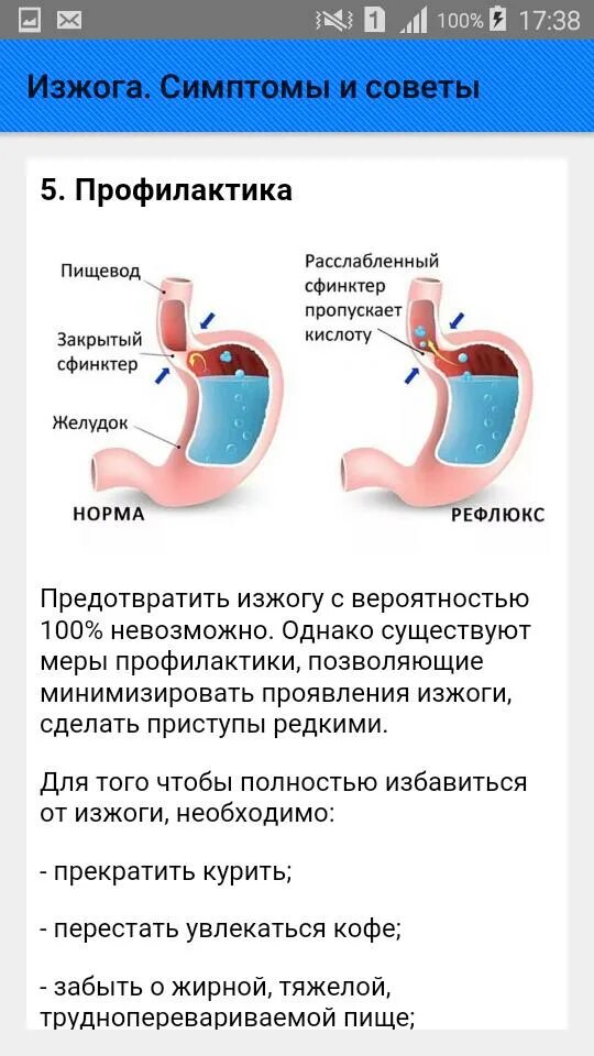 При какой кислотности желудка бывает изжога