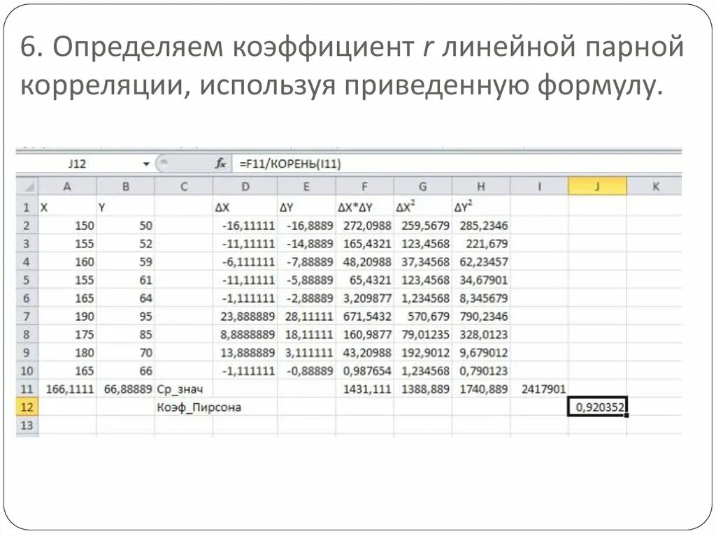 Используя приведенную