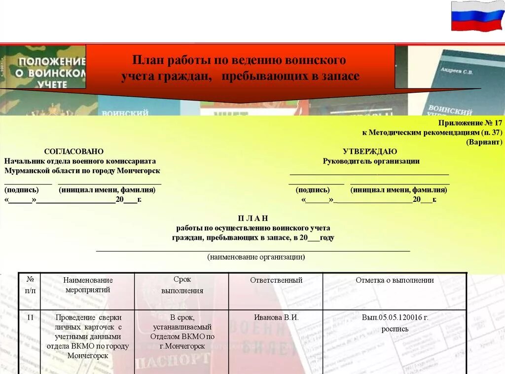 Учет организаций в военном комиссариате. План воинского учета. Планосуществеления работы по воинскому учету. План мероприятий по воинскому учету. План по ведению воинского учета.