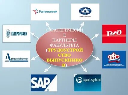 Услуги м