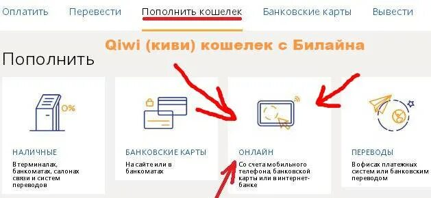 Перевести с Билайна на киви. С Билайна на киви кошелек. Оплатить переводом. Как перевести деньги с Билайна на QIWI. Как положить деньги на пей