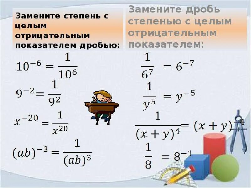 Представить дробь в степени. Степень с отрицательным целым показателем 8¯2. Как заменить степень дробью. Степень с целым отрицательным показателем (1 2/3)-1. Поменять основание степени.