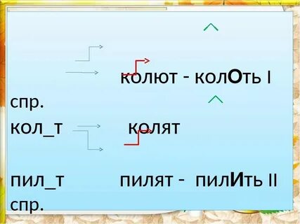 Как пишется слово колешь