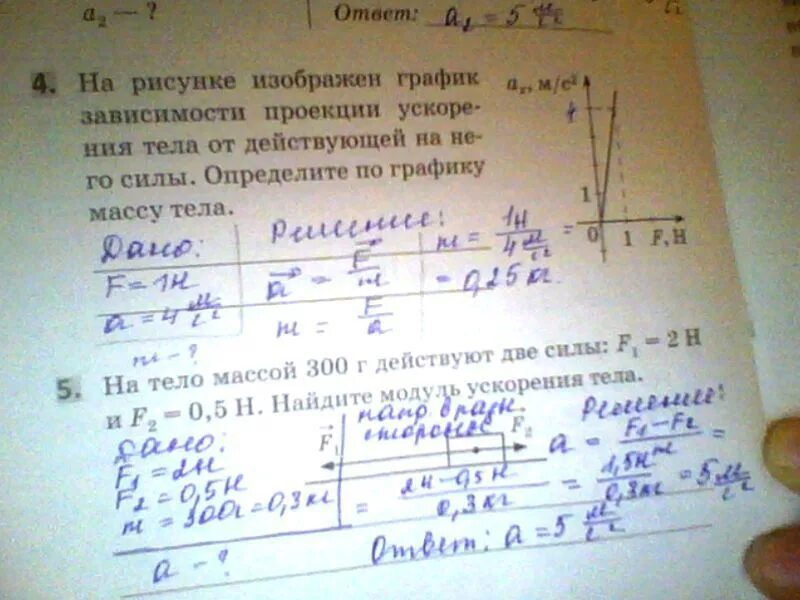 Массой 72 г 0. На тело действуют две силы f1 и f2. F1 3н и f2 1н найти ускорения модуля 200г. F1=9н f2=2н f3=5н найти: f. Две силы f1 2н и f2 3н приложены.