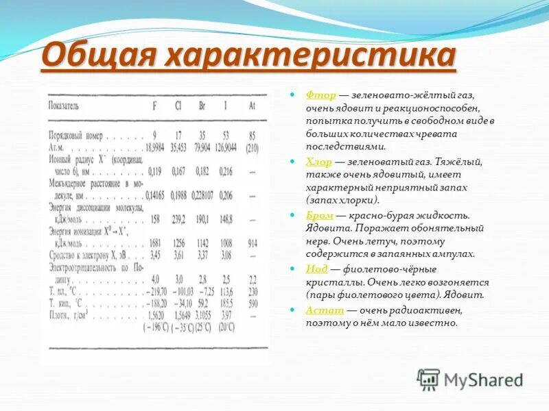 Фтор описание. Общая характеристика фтора. Характеристика фтора 8 класс. Фтор характеристика элемента. Дать характеристику элементу фтор.