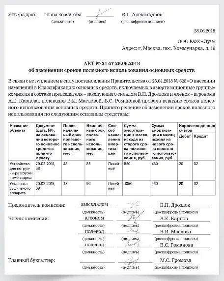 Поправка акта