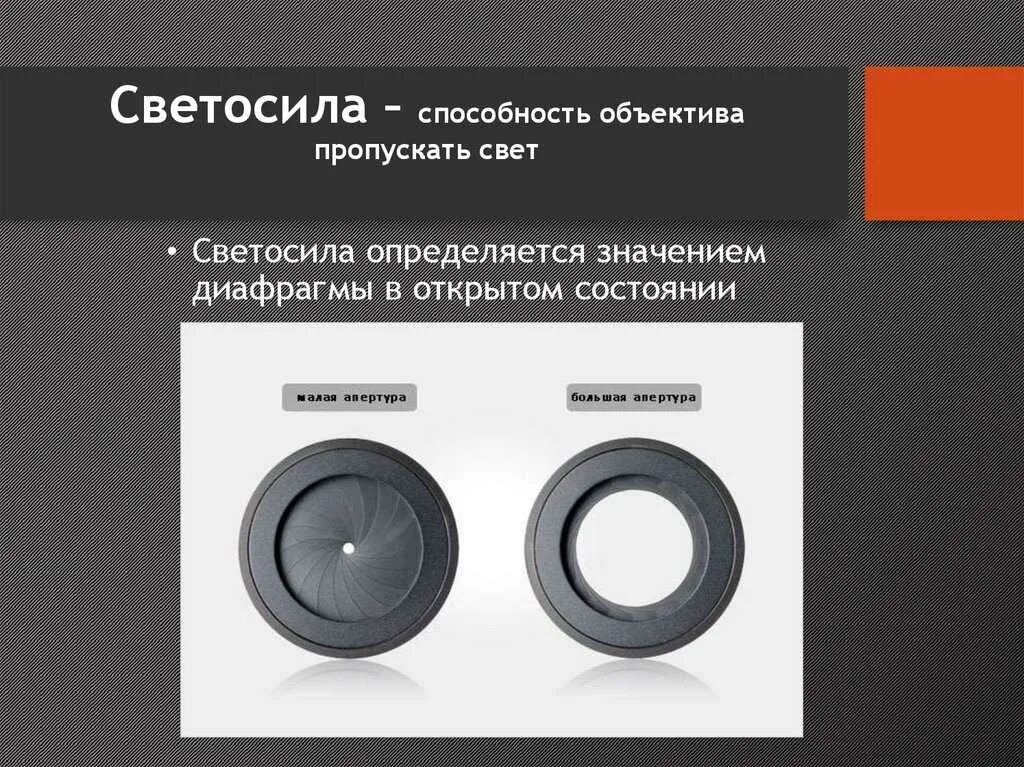 Диафрагма как выбрать. Относительное отверстие объектива и диафрагма. светосила объектива. светосила фотоаппарата. диафрагма и светосила.