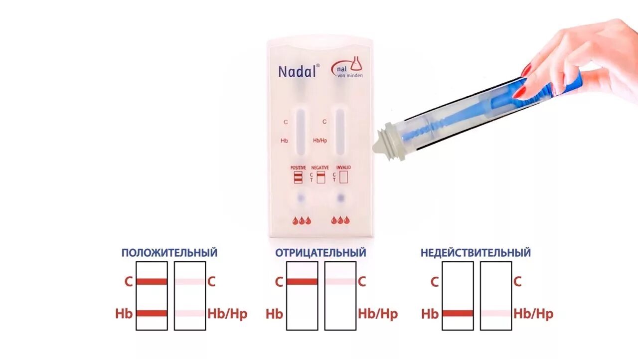 Экспресс тесты на онкологию. Тест Nadal гемоглобин-гаптоглобин результат теста. Тест полоски для проверки гемоглобина. Экспресс тест на гемоглобин