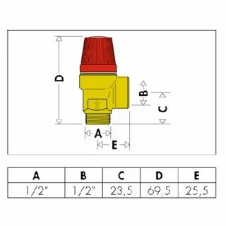 Клапан 1.5 бар