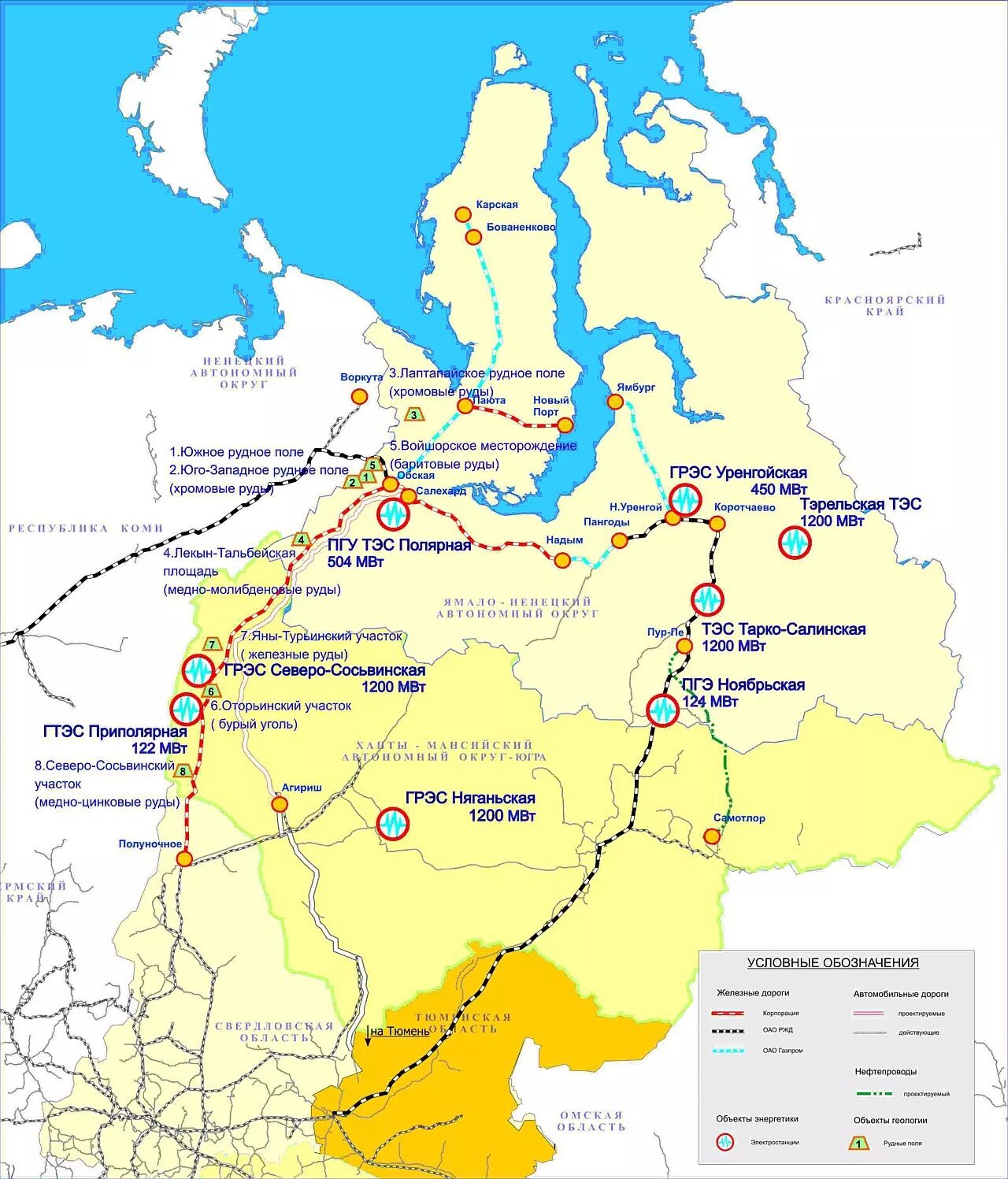 Ямало-Ненецкий автономный округ месторождения Бованенково. ЖД Северный широтный ход схема. Железная дорога на Ямале на карте. Схема железных дорог Ямало Ненецкого о. Салехард дудинка