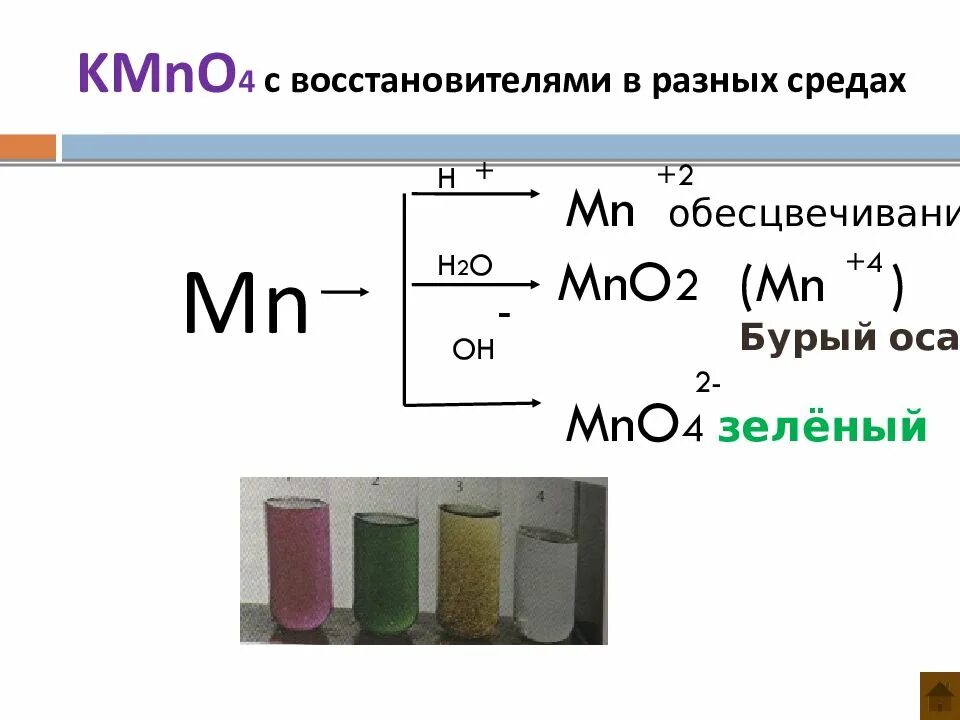 Kmno4 koh k2mno4 h2o. Mno2 бурый осадок. kmno4 mno2. марганец и его соединения. цвет перманганата калия в различных средах.