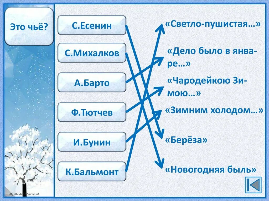 Чтение 2 класс новогодняя быль презентация. Дело было в зимнюю стужу.. с михалков стих новогодняя быль. внеклассное чтение дело было в январе. новогодняя быль дело было в январе.