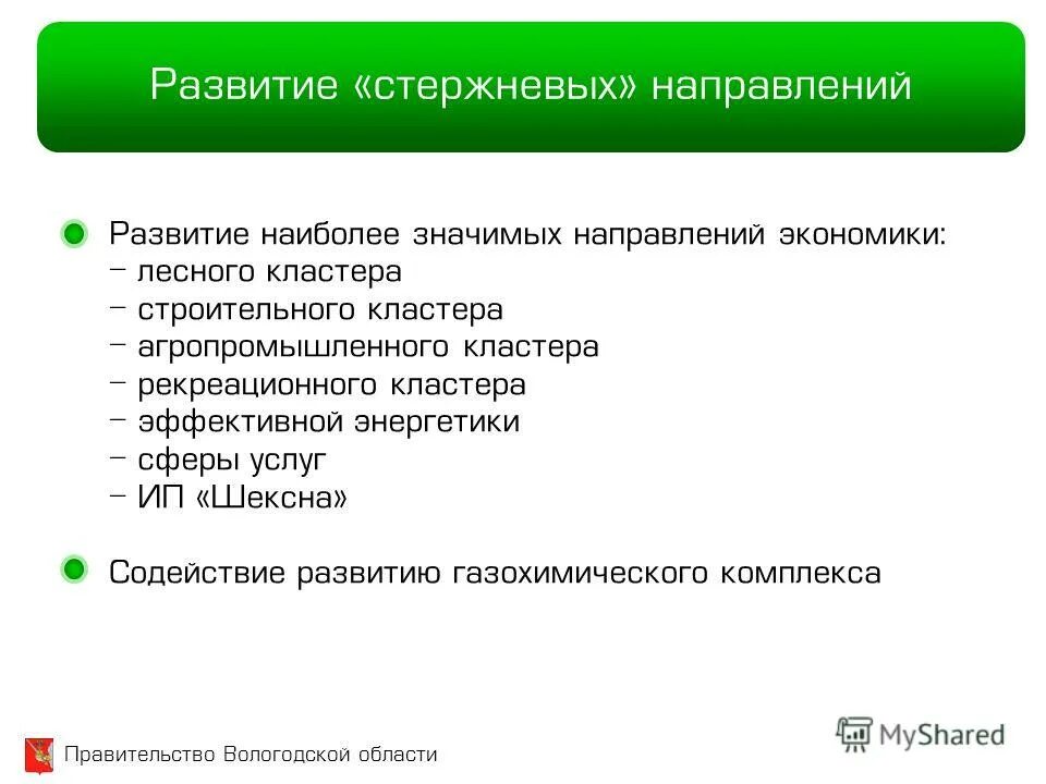Карта воспитательных возможностей учебных предметов. Новые отрасли промышленности. Направления в литературе схема. Как ее направления развивались наиболее активно. Основные отрасли промышленности.