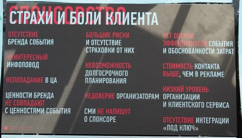 Боль клиента в продажах. Боли клиента. Клиент боль якуб. Боли клиента. Боли клиента.