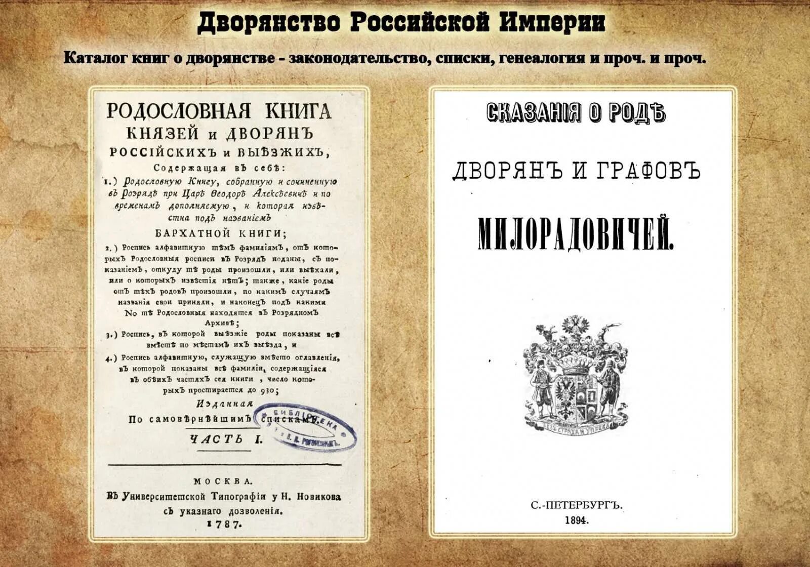 Бархатная книга роды. Книга Российская Империя. Родословные книги дворян. Родословная книга дворян. Родословная книга Дворянская.