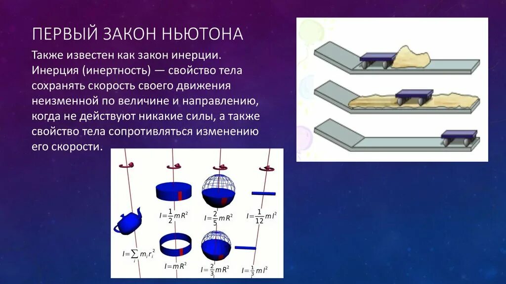 ПЕПЕРВЫЙ закон Ньютона. Первого закона Ньютона. 1 Закон Ньютона рисунок. Рисунок первого закона Ньютона. Примеры ньютона