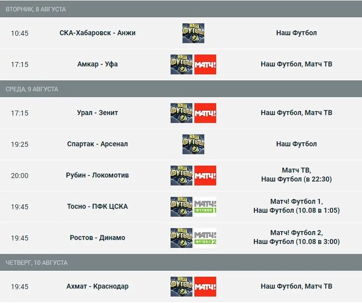 Результаты тура рфпл по футболу сегодня. Чемпионат России расписание матчей. Расписание матч ТВ. Расписание футбольных матчей. Матч ТВ таблица.