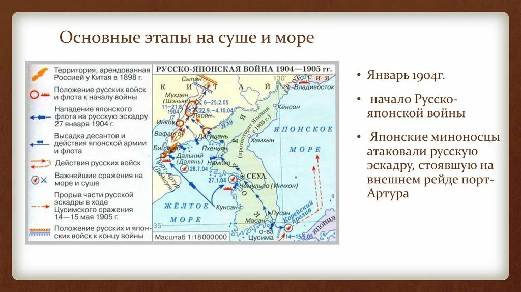 Театр военных действий русско-японской войны 1904-1905. Период русско японской войны 1904 1905.