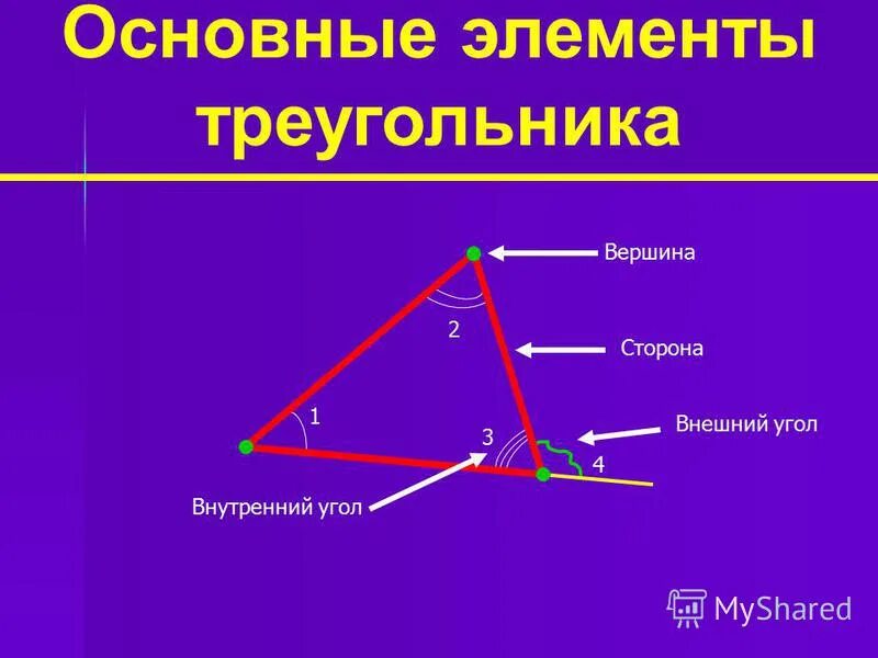 Указать элементы треугольника