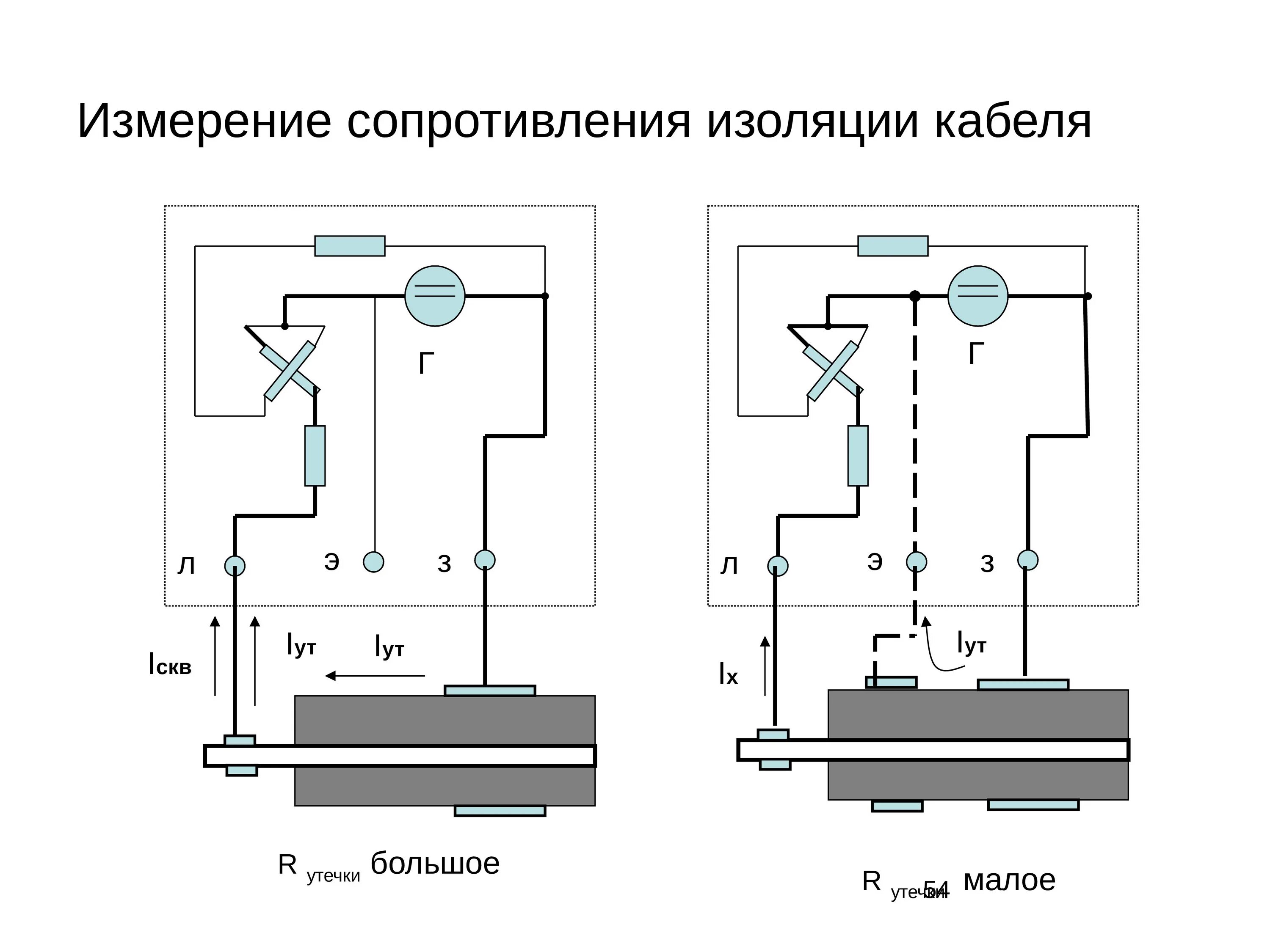 Измерение сопротивления изоляции схема подключения проводов. Схема измерения сопротивления изоляции кабеля. Схема замер сопротивления изоляции кабеля. Схема подключения измерения сопротивления изоляции кабеля.