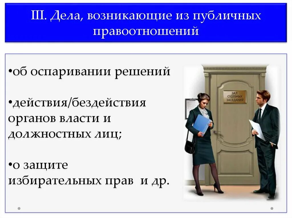 Процесс правоотношений. Дела возникающие из публичных правоотношений. Дела возникающие из публичных правоотношений об оспаривании. Субъекты публичных правоотношений. Судопроизводство по делам из публичных правоотношений.