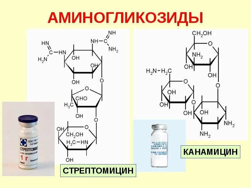 Аминогликозиды это. Аминогликозиды структурная формула. Аминогликозиды строение формула. Аминогликозиды химическая структура. Канамицина сульфат формула структурная.