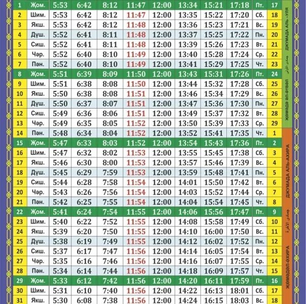 Время молитвы намаз. Намаз вакытлары Набережные Челны май 2022. Намаз вакытлары Казань июнь 2021. Намаз вакытлары Казань май 2021. Календарь намаза 2021.