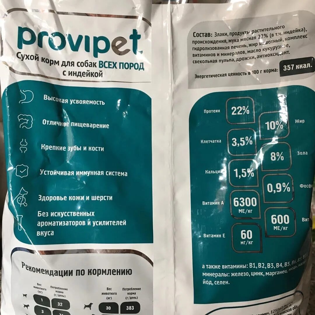 Корм для собак рекомендации. Provipet base корм для собак 10 кг. корм для собак сириус дозировка. provipet корм для кошек состав. корм для щенков состав.