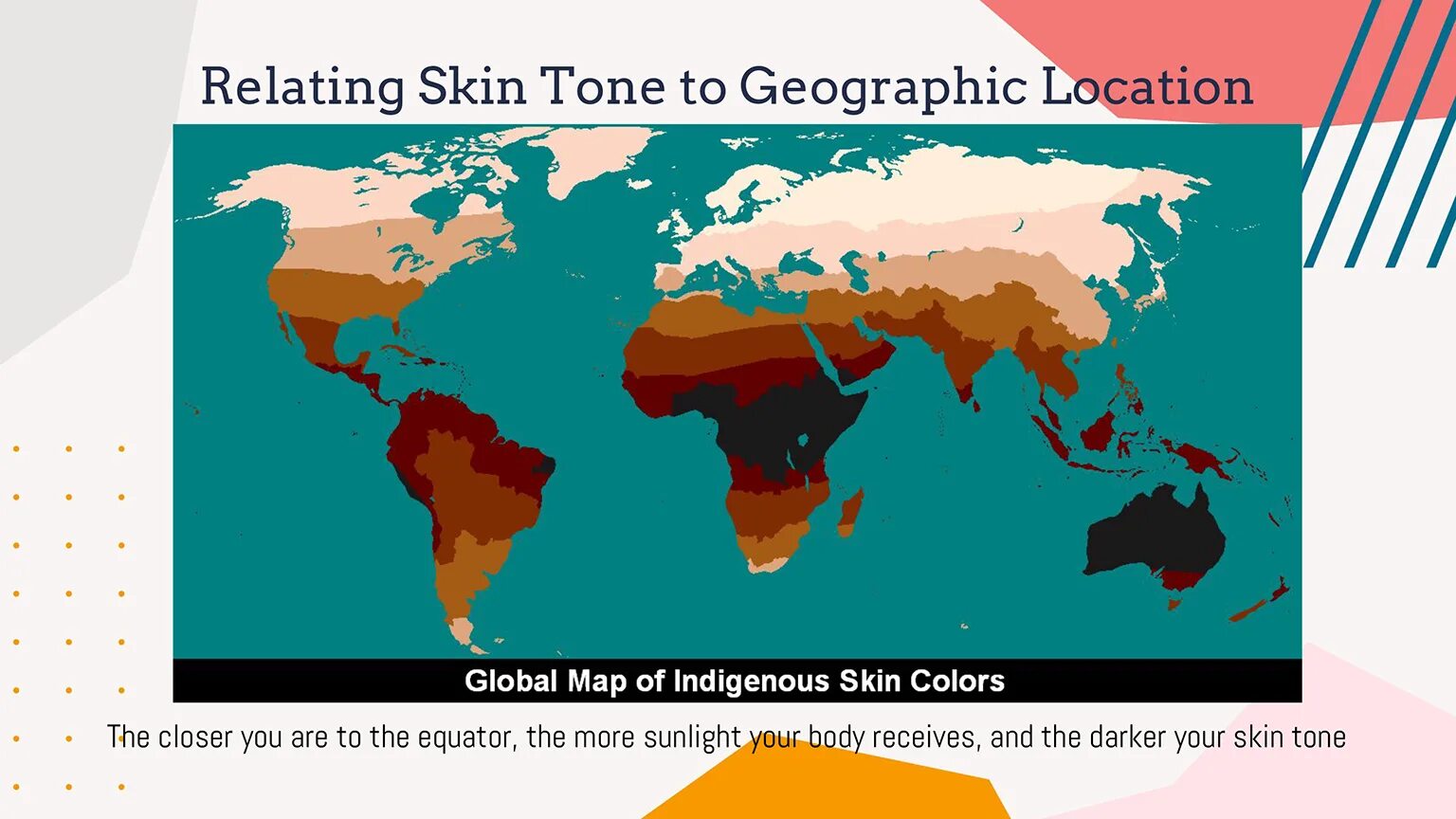Кожевенное на карте. Карта цвета кожи. Карта распределения цвета кожи. Карта цветная. Цвет кожи по странам.
