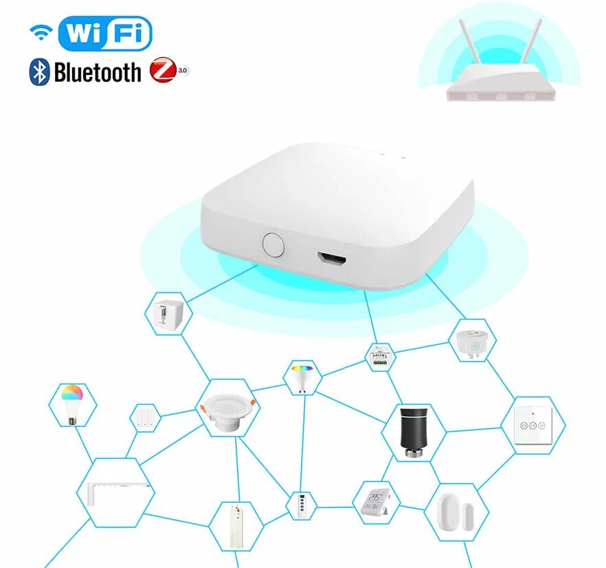 Шлюз zigbee bluetooth wifi. Хаб tuya zigbee. шлюз zigbee 3.0. проводной шлюз tuya zigbee. wifi smart gateway tuya.