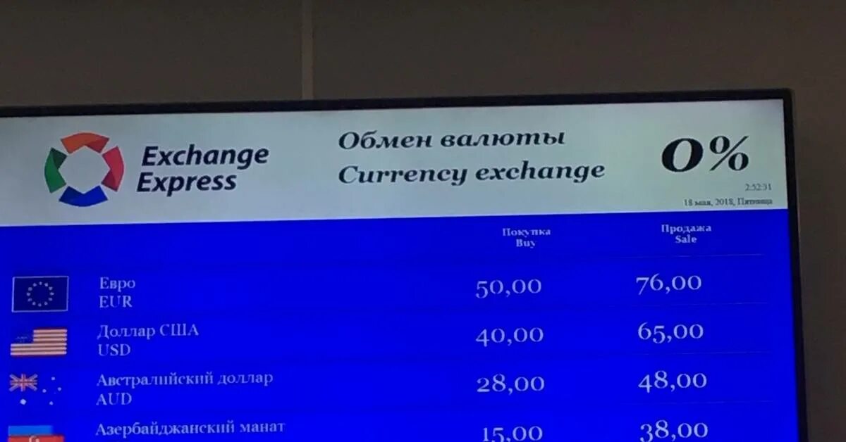 Табло курса валют. Курс валют в калининграде. Курс евро энерготрансбанк. Курс евро калининград на сегодня в обменниках. Курс валют в калининграде.